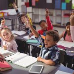 Schoolkids raising their hands in classroom